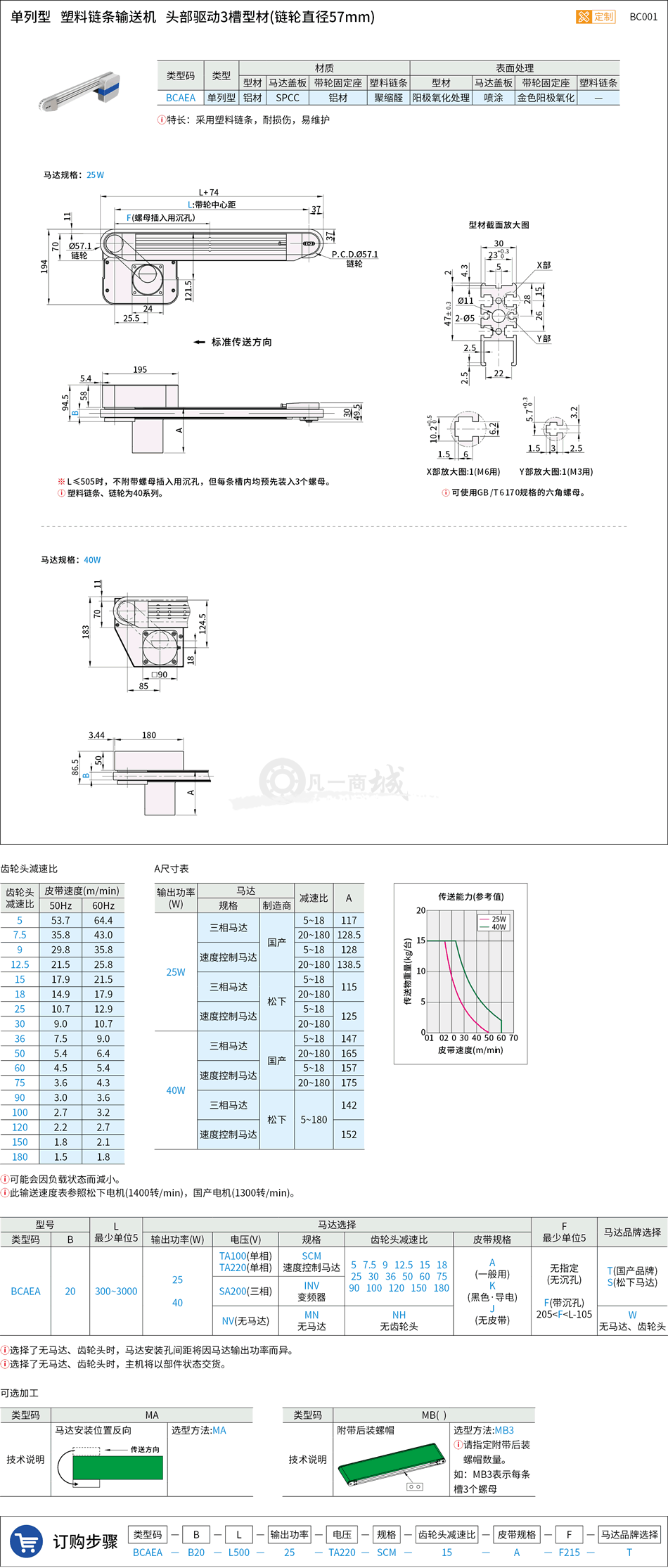 BC001.png