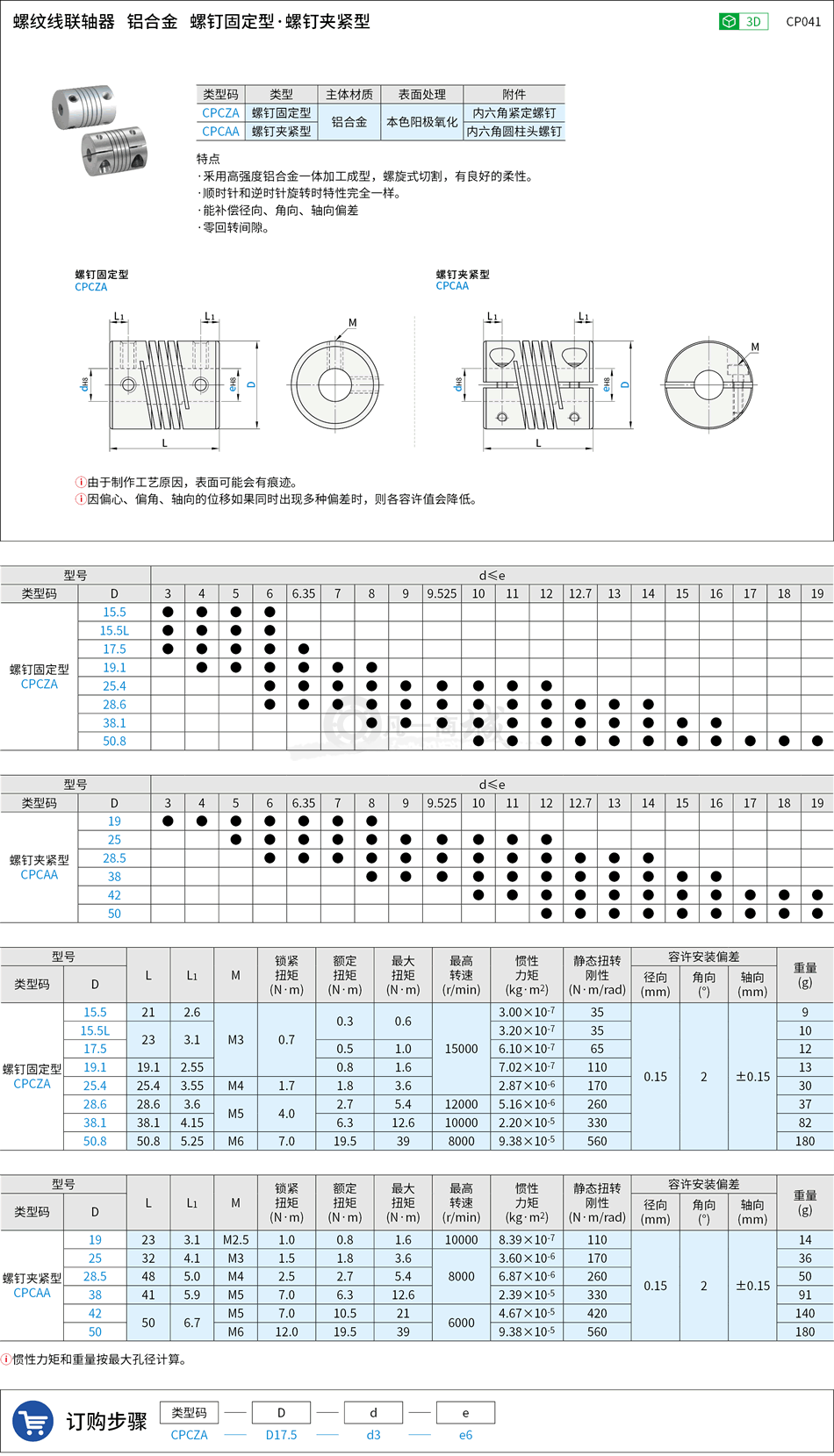 CP041.png