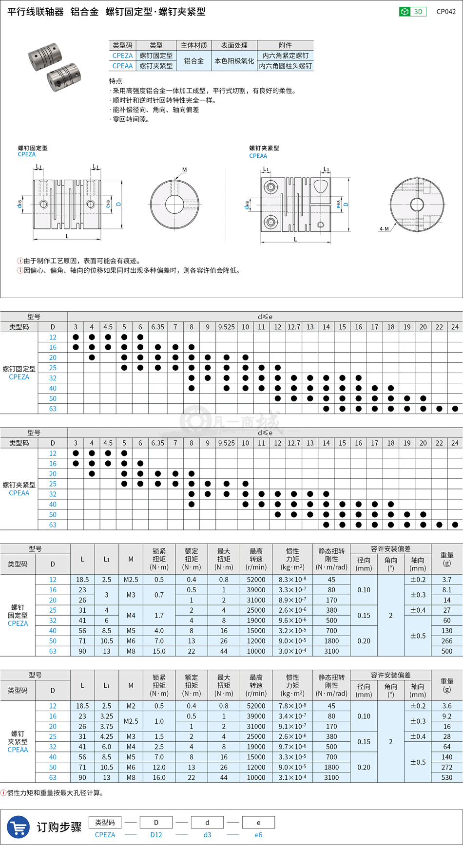 CP042.png