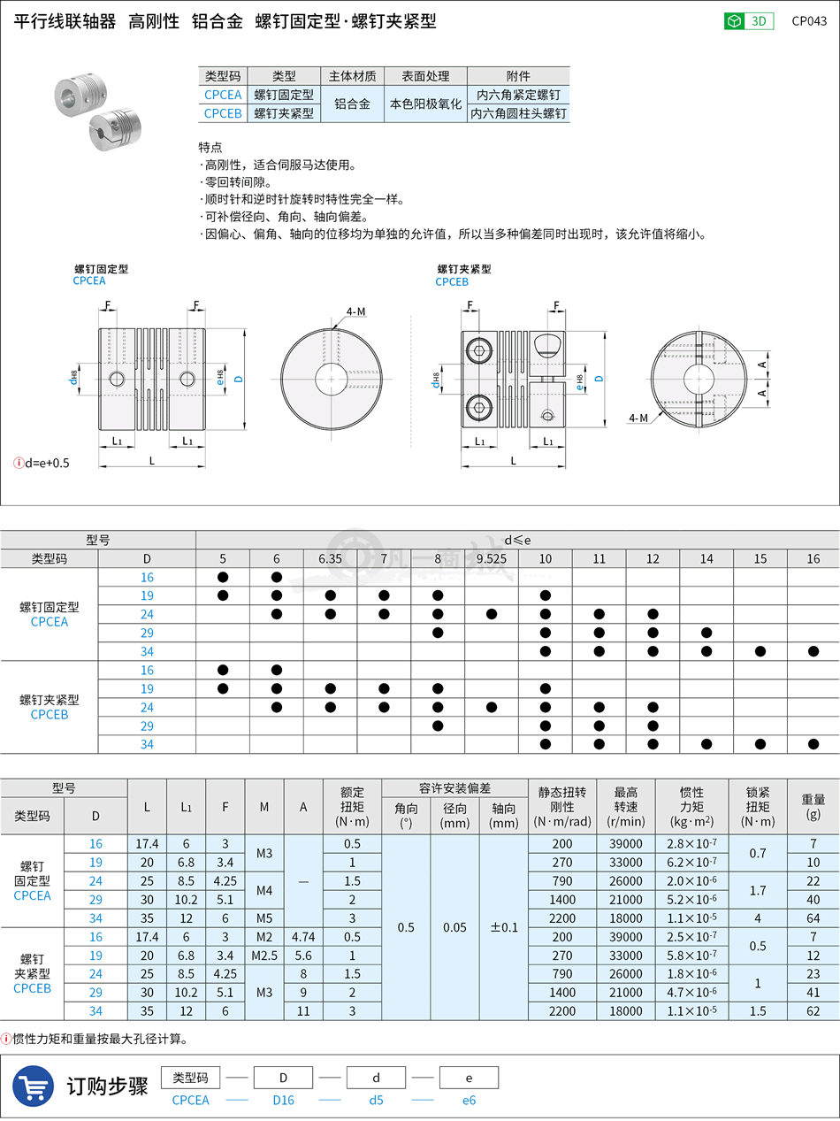 CP043.png