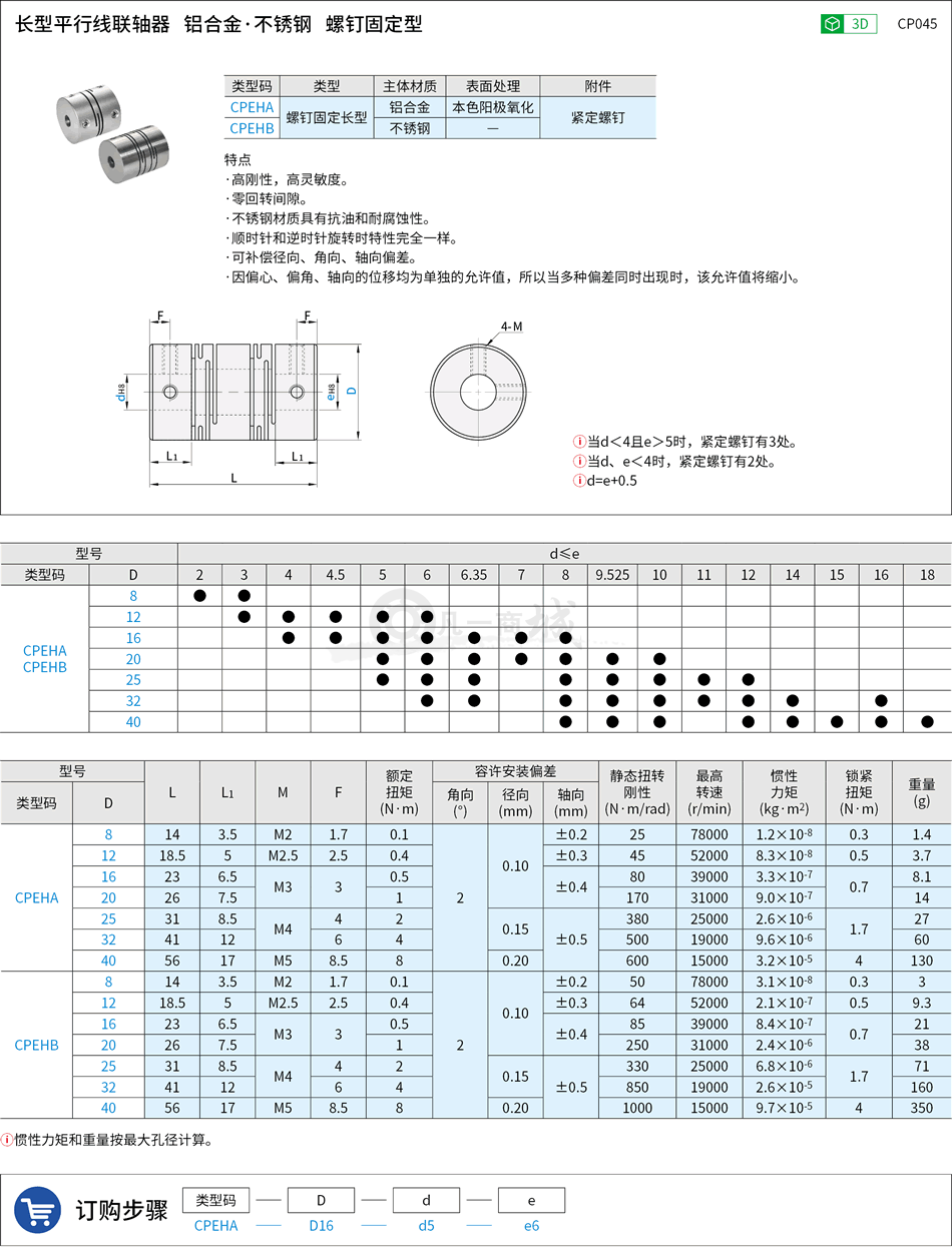CP045.png