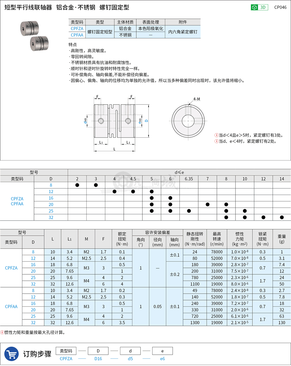 CP046.png