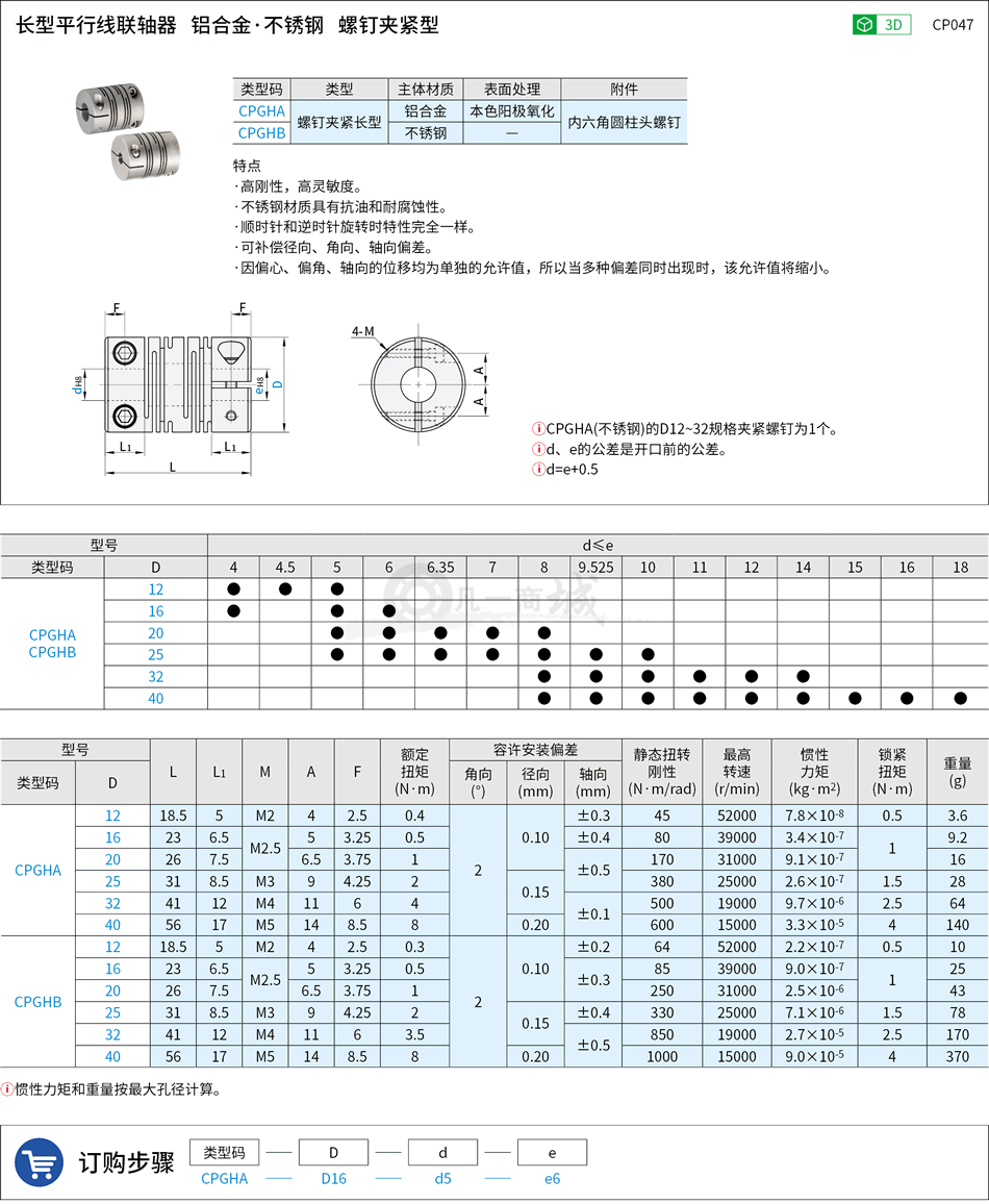 CP047.png