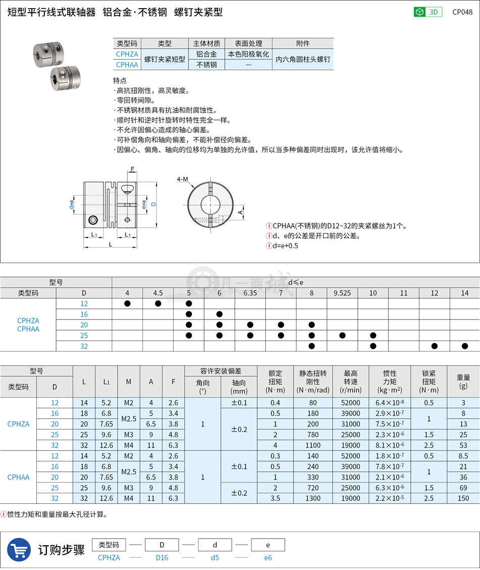 CP048.png