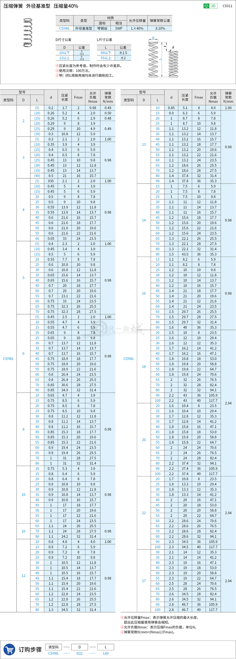 CS011.png