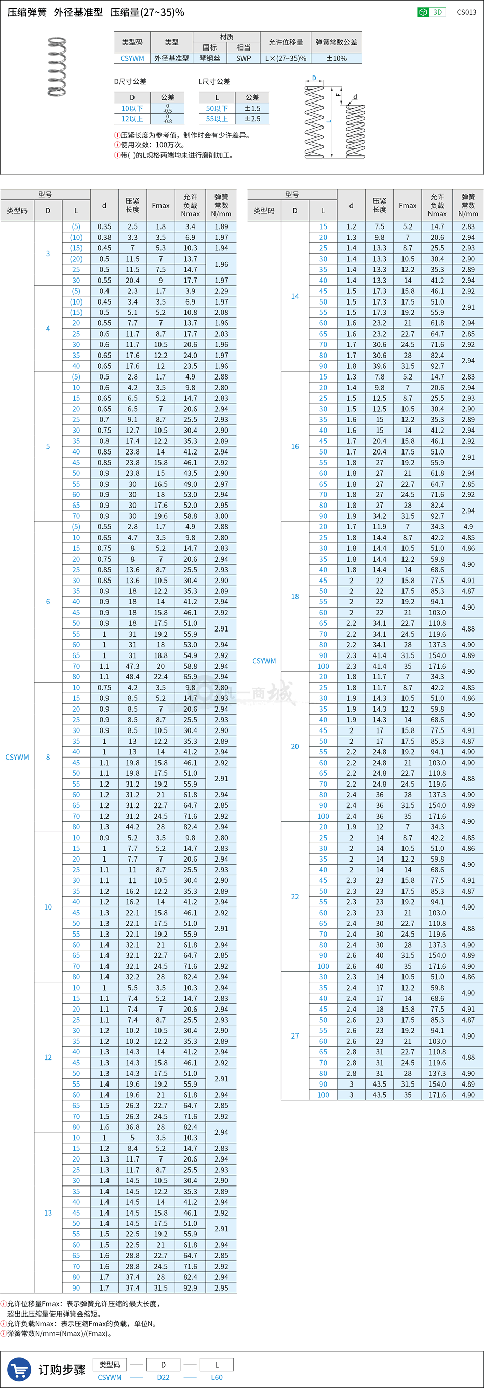 CS013.png