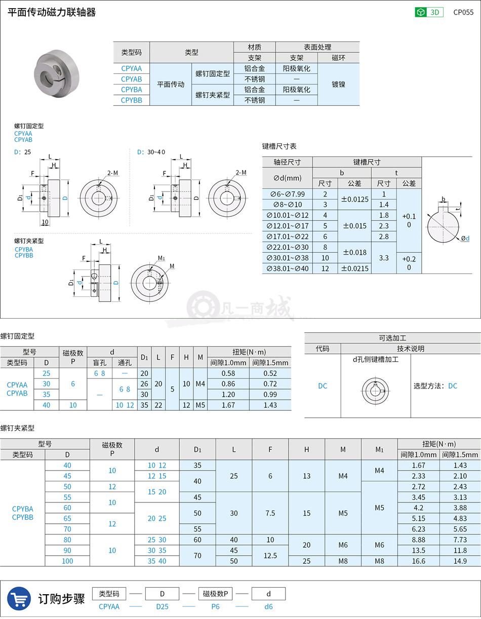 CP055.png