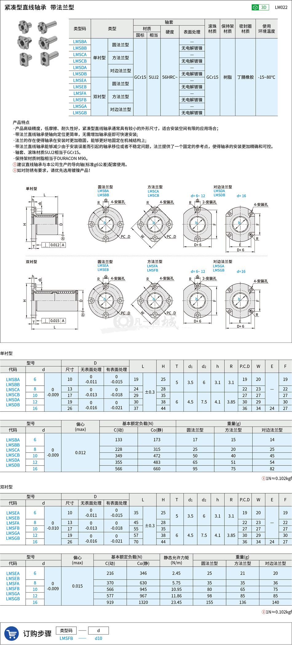 LM022.png