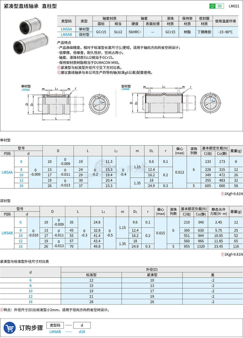 LM021.png