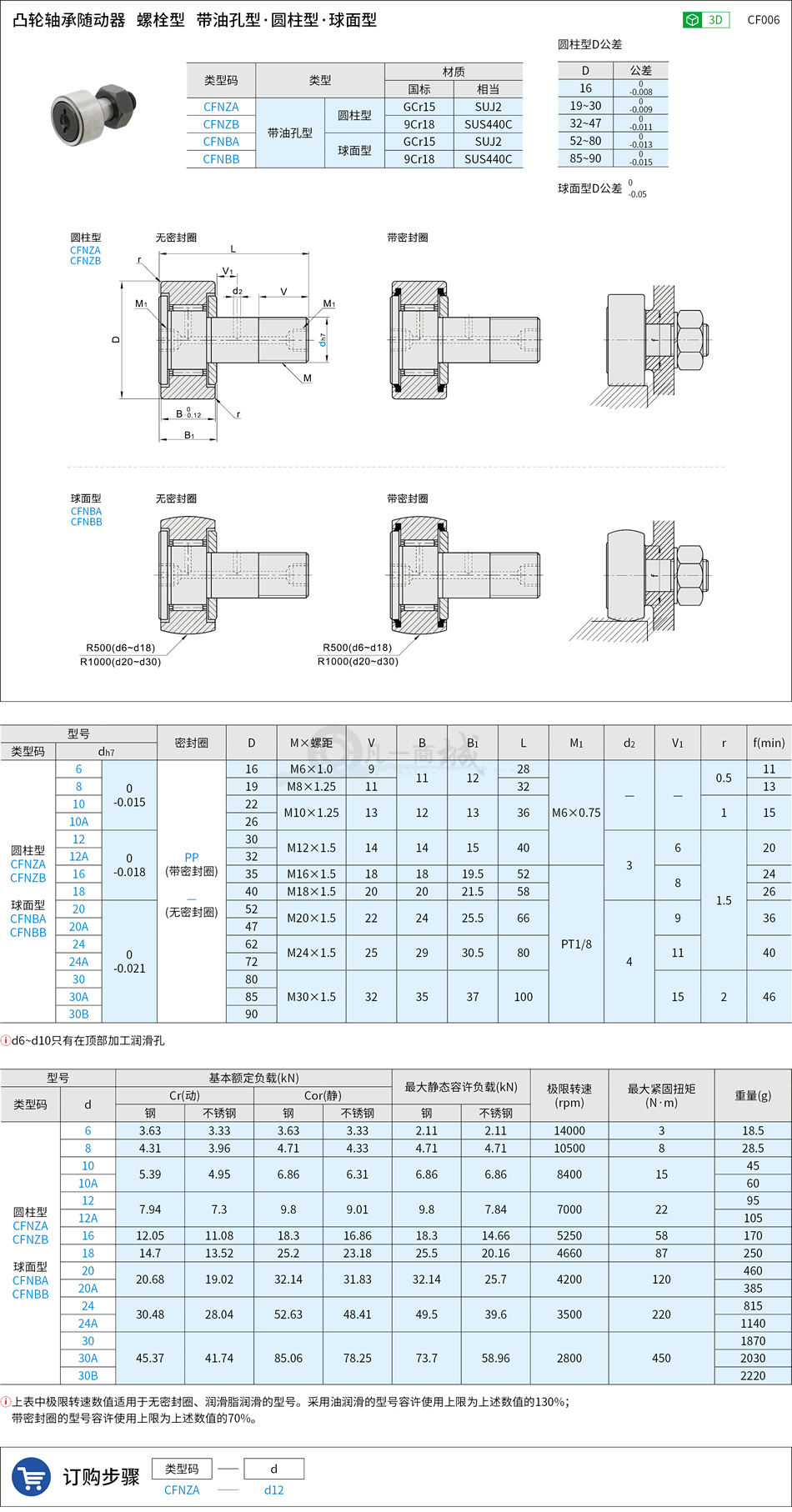 CF006.png