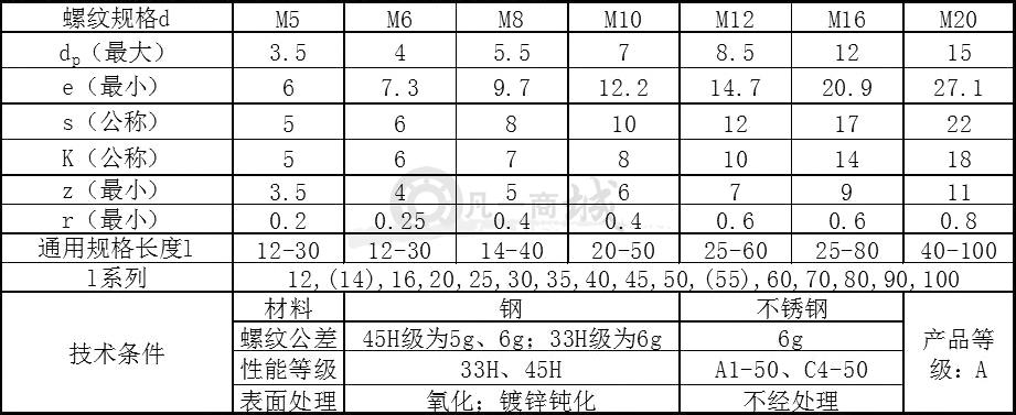 表格1.jpg
