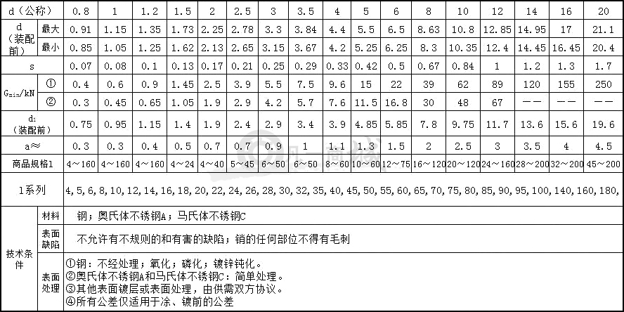 表格1.jpg