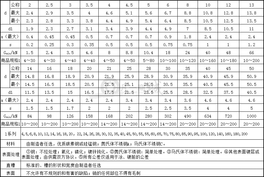 表格1.jpg