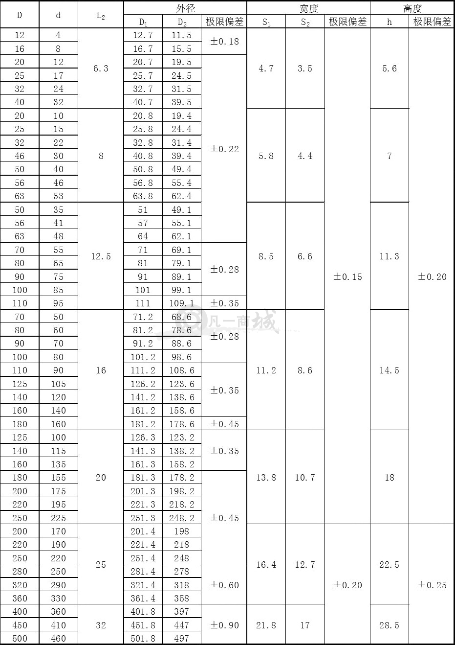 表格1.jpg