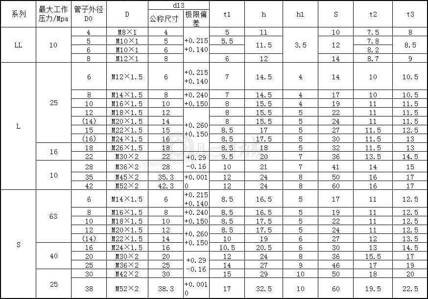 表格1.jpg