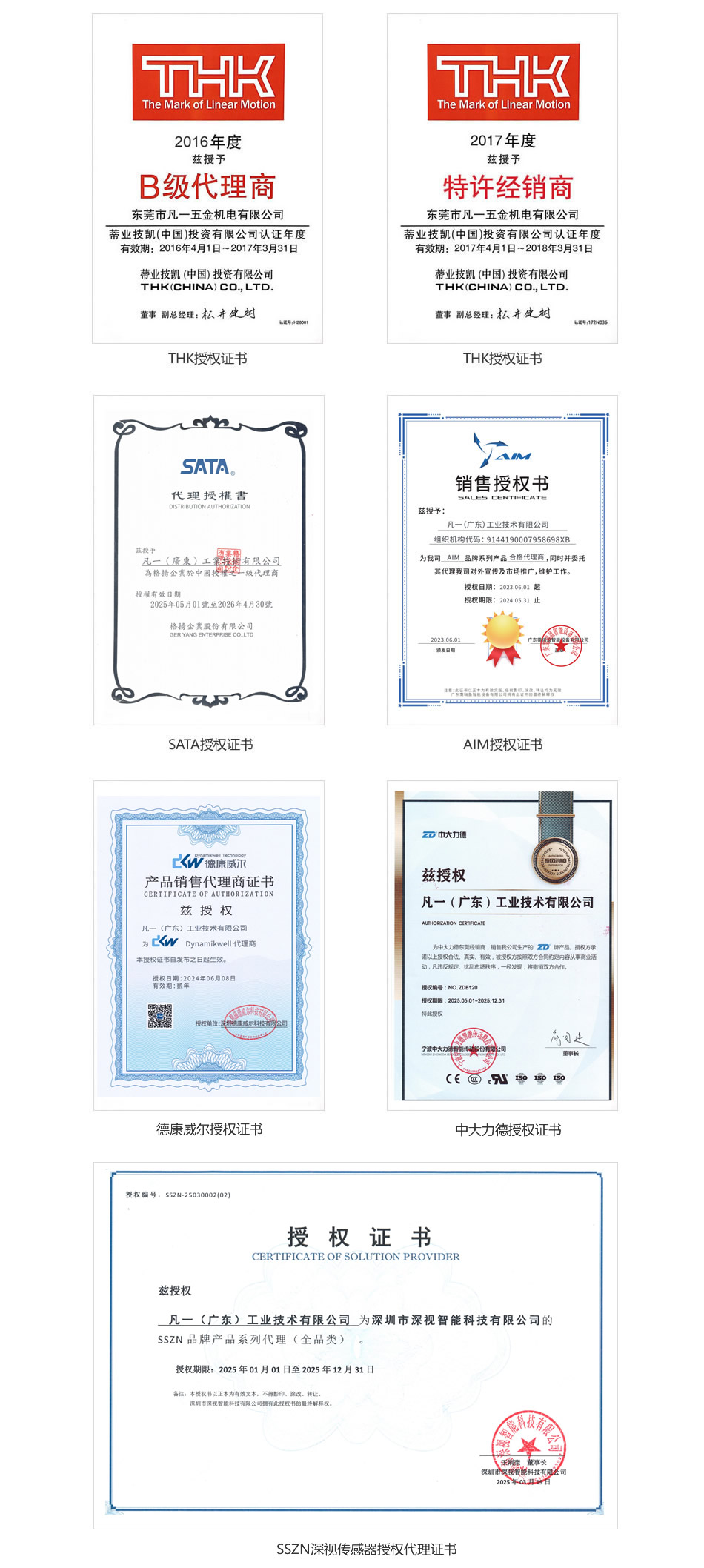授權(quán)證書